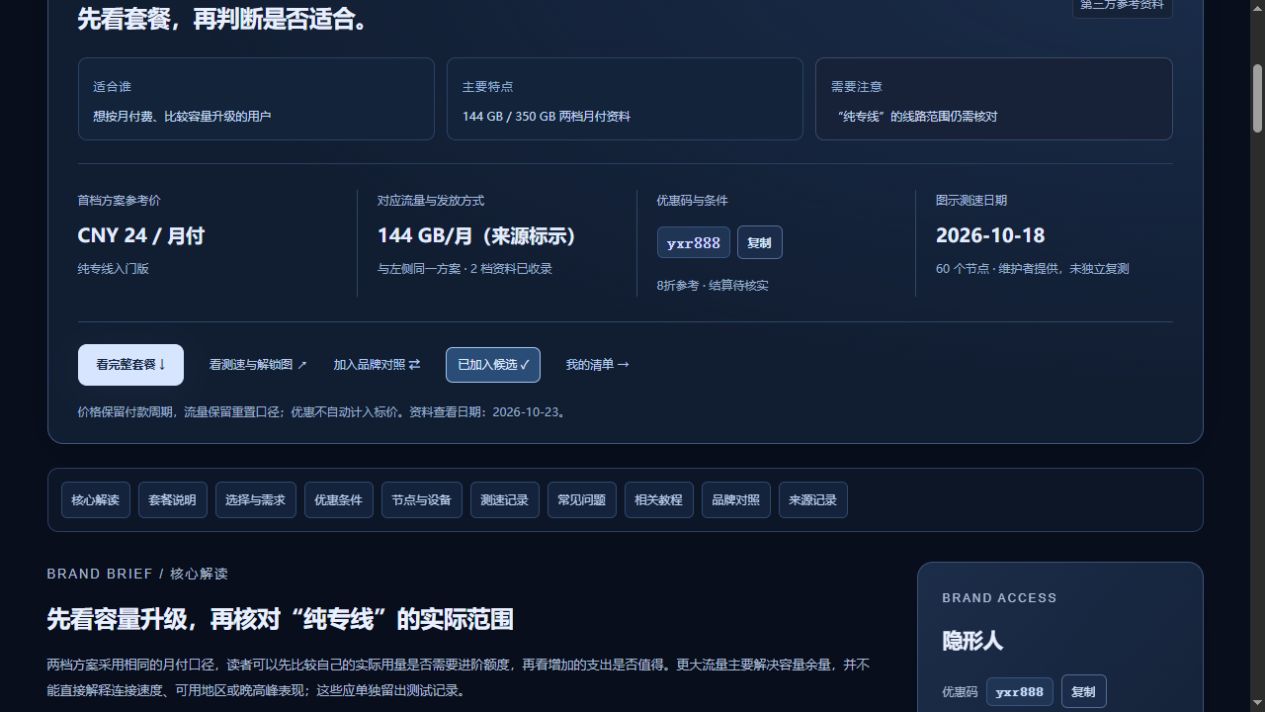 本站品牌页速览:复制代码不等于当前订单已验证优惠。此图不是商家结算截图。